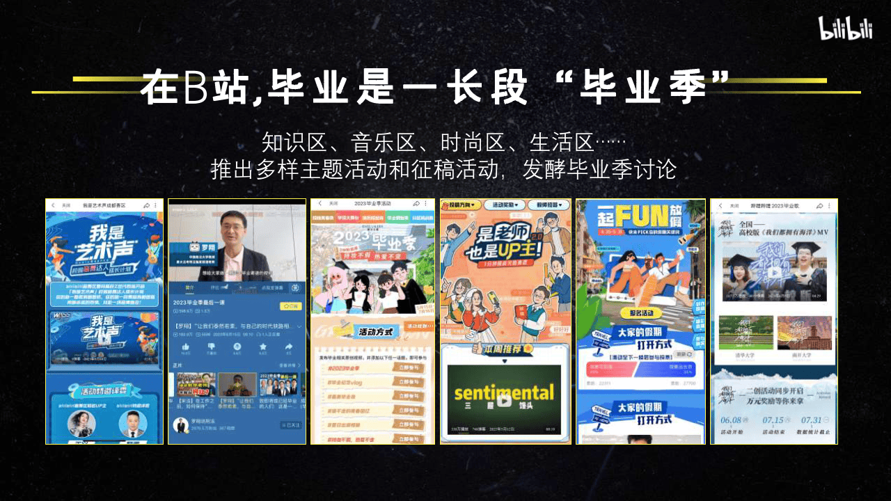 哔哩哔哩运营：永远22！哔哩哔哩毕业歌会方案V2