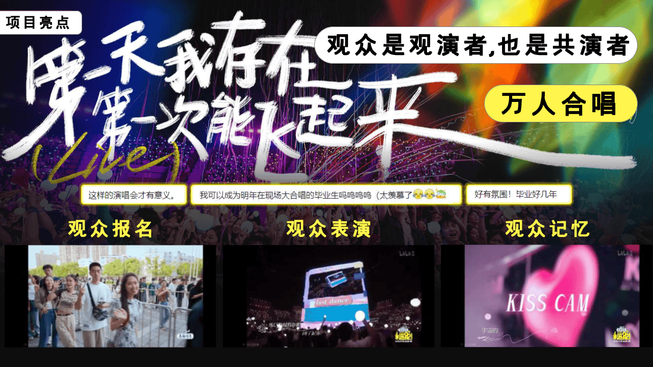 哔哩哔哩运营：永远22！哔哩哔哩毕业歌会方案V2