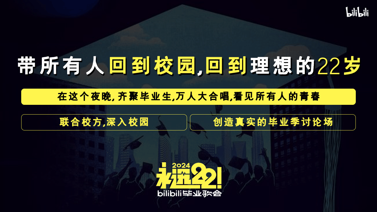 哔哩哔哩运营：永远22！哔哩哔哩毕业歌会方案V2