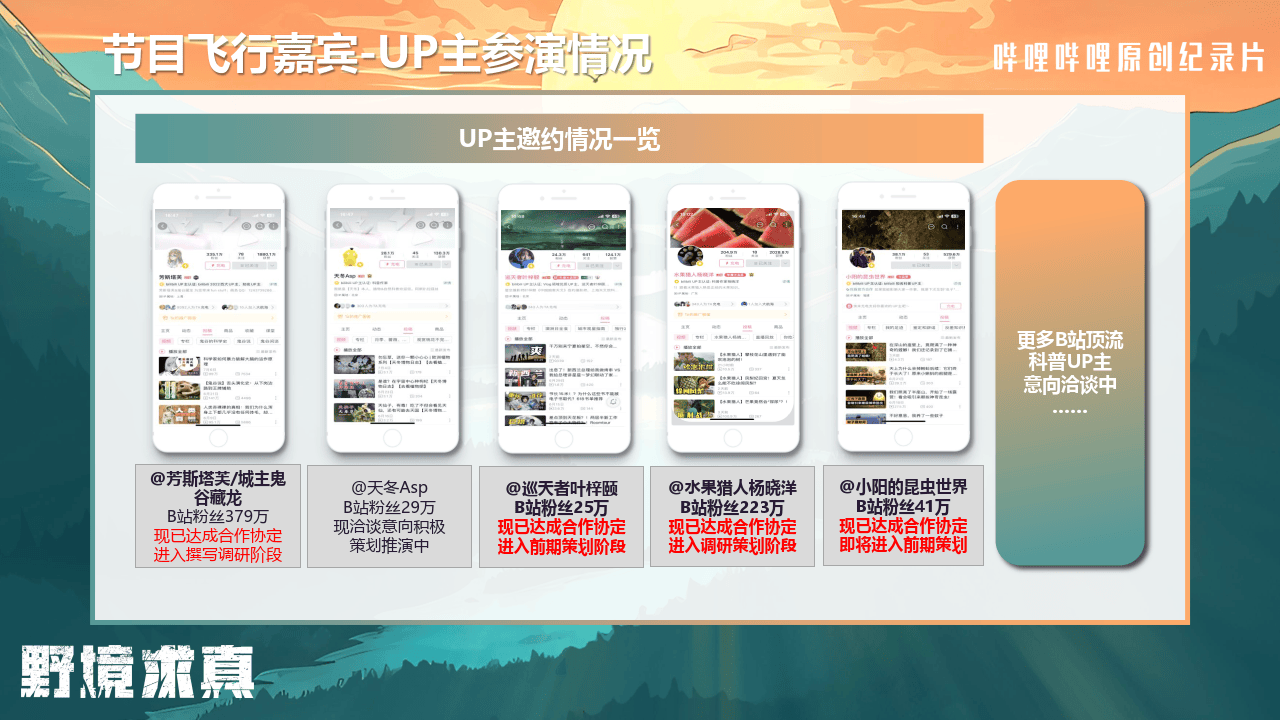 哔哩哔哩运营：哔哩哔哩纪录片《野境求真》招商方案