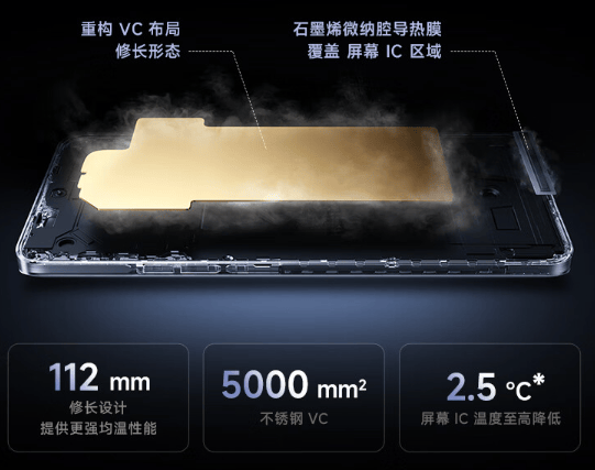 中端手机“霸主”！价格大跳水后的红米K60至尊版，值得入手吗？