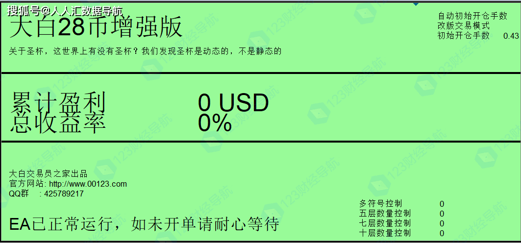 大白EA宝库：经典28币小舞增强版上线！