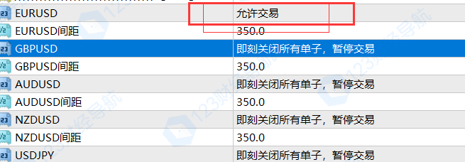 大白EA宝库：经典28币小舞增强版上线！