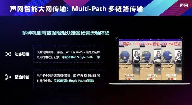 赛事大年中，如何解决直播行业中的「前」顾之忧？