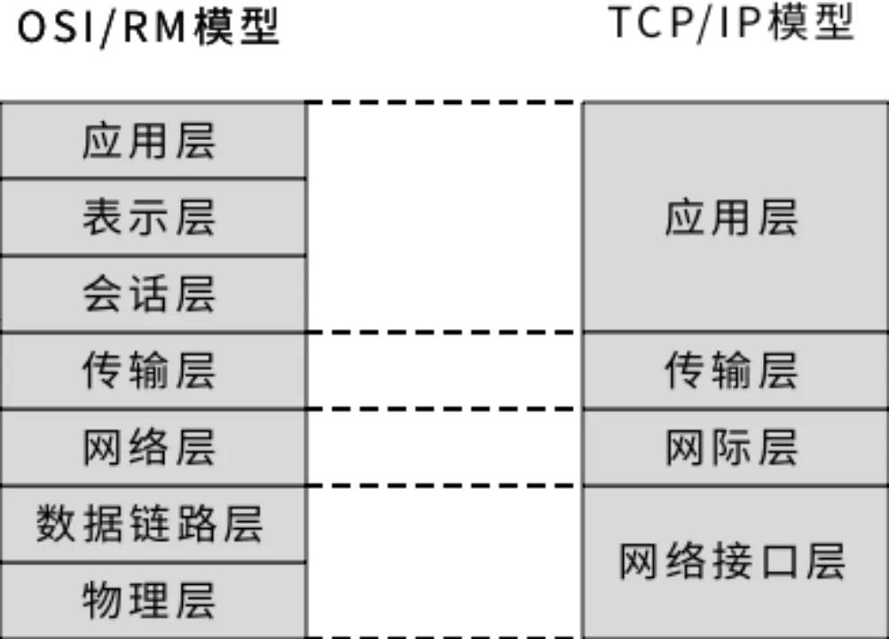 一文了解比特币 OP_CAT：中本聪曾删除 为什么要恢复