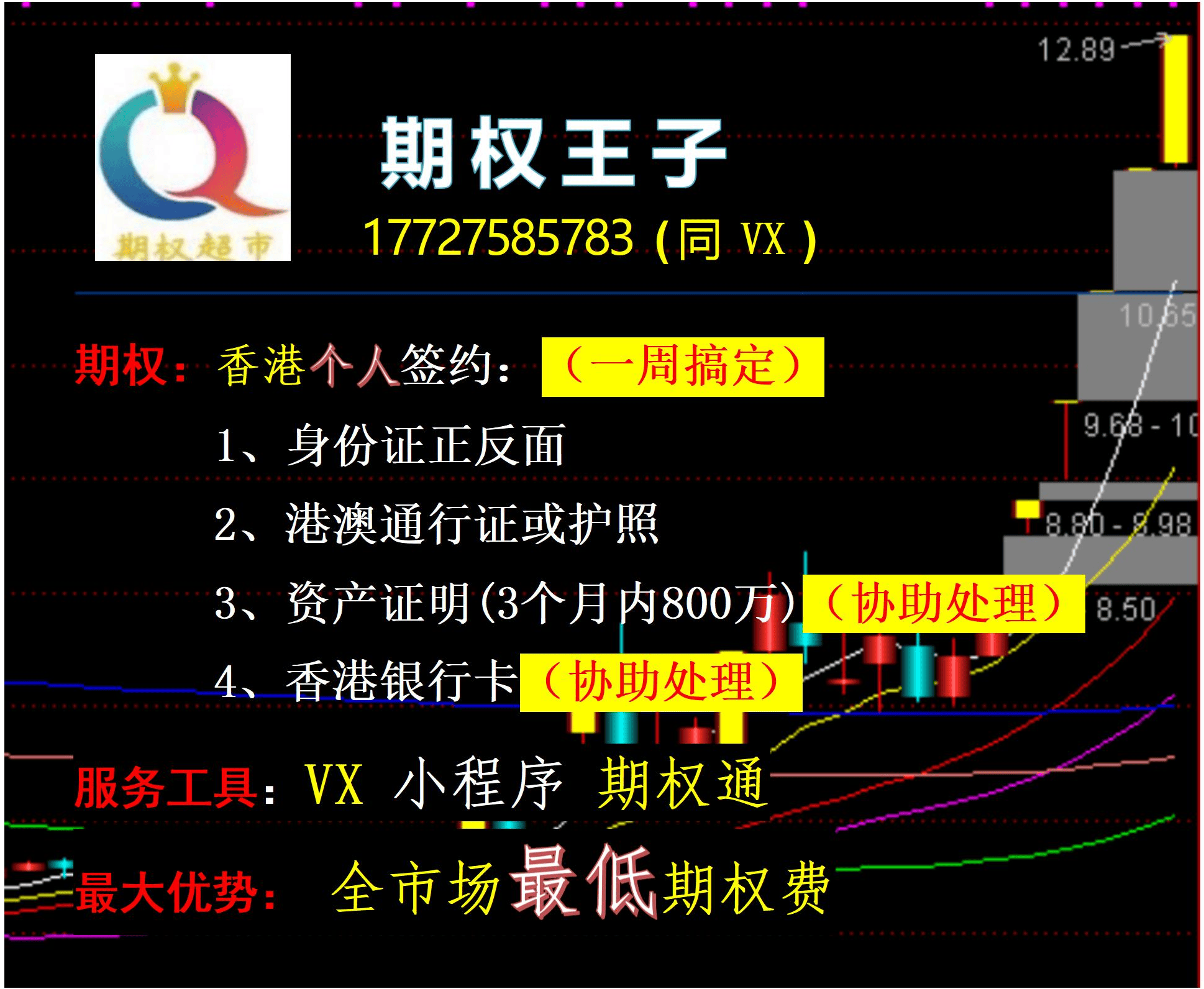 场外个股期权交易完整流程