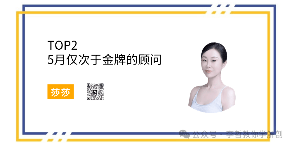 人体直立的关键肌筋膜链~后表线筋膜训练【中】