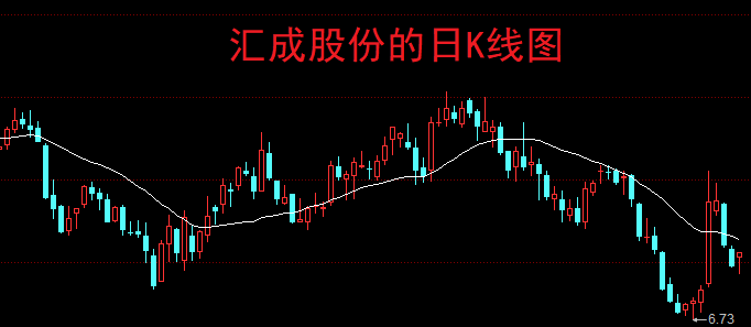 A股：11亿黄金级肉签发行申购，打新收益小，但股民中到即赚到！