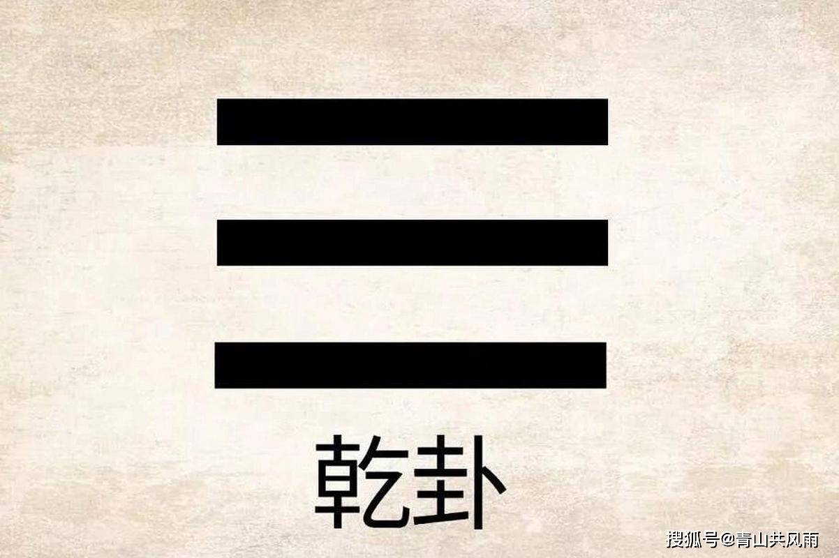 无妄之伟大尊位：乾卦中的至高权力