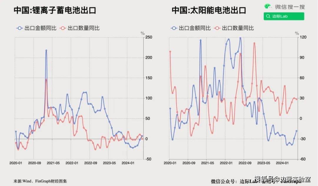 人民币最新观点