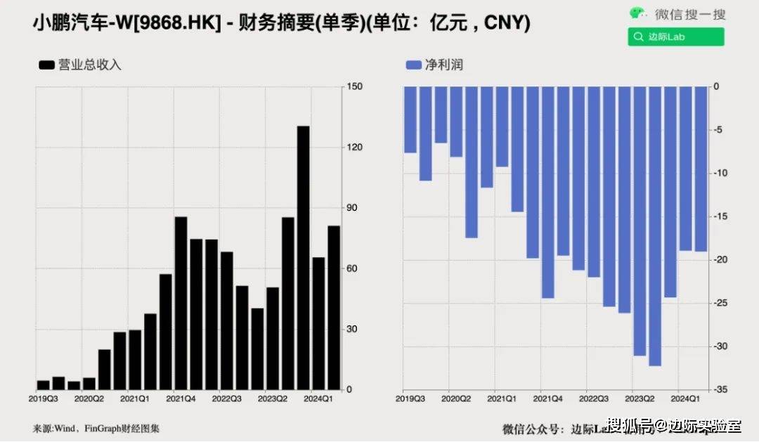 人民币最新观点