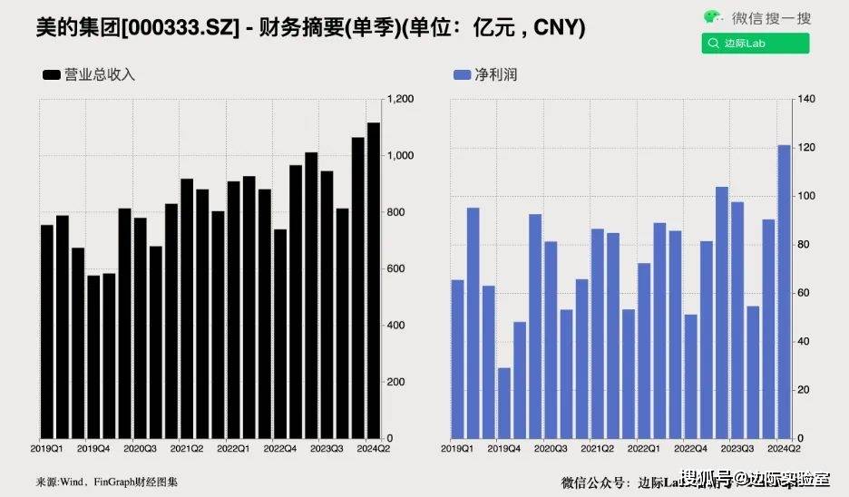 人民币最新观点