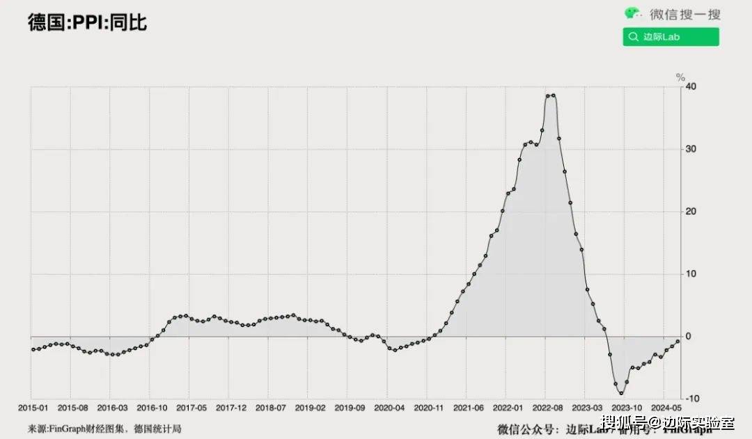 人民币最新观点