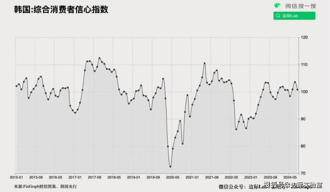 人民币最新观点