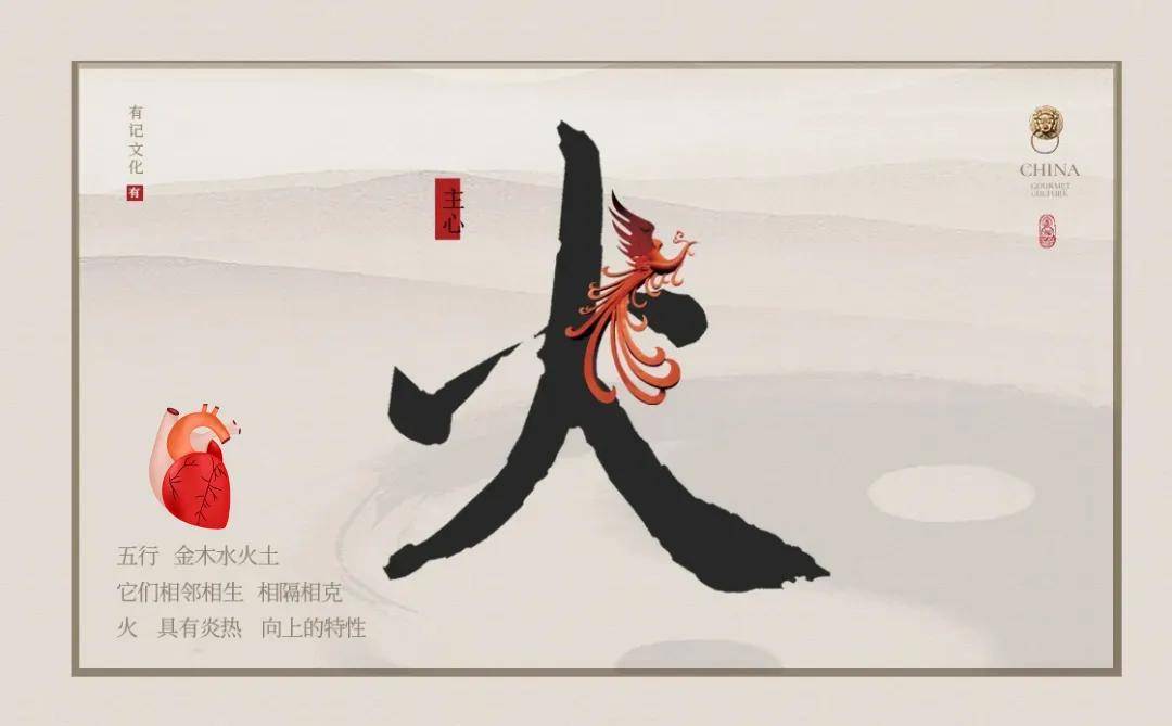 五行中的火命是什么意思, 五行火命之人如何取名字