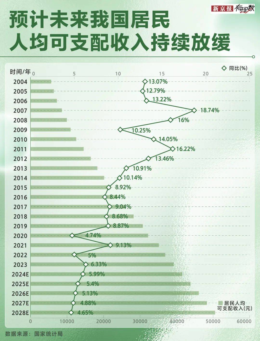 二手市场中的“谍战戏”，买卖双方谁是“卧底”？