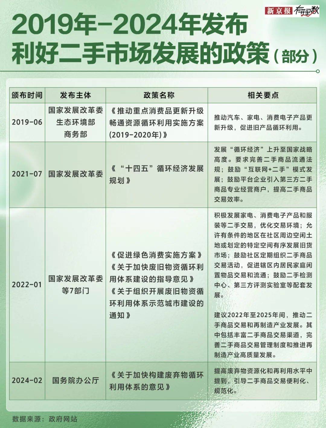 二手市场中的“谍战戏”，买卖双方谁是“卧底”？