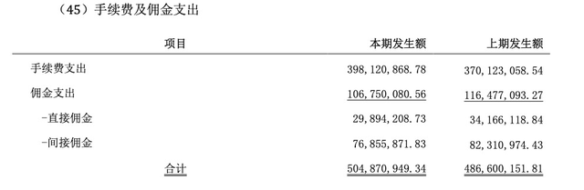 巨资加码国富人寿，唯品会已布局5块金融牌照！
