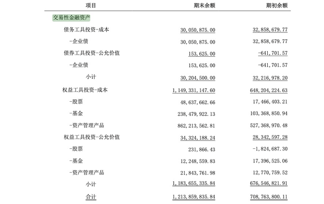 巨资加码国富人寿，唯品会已布局5块金融牌照！
