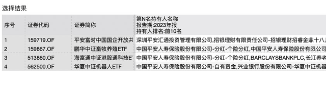 巨资加码国富人寿，唯品会已布局5块金融牌照！