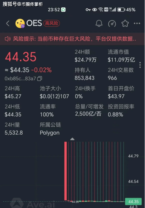 佟掌柜独家揭秘维卡币ONE胞弟OES项目方！！！