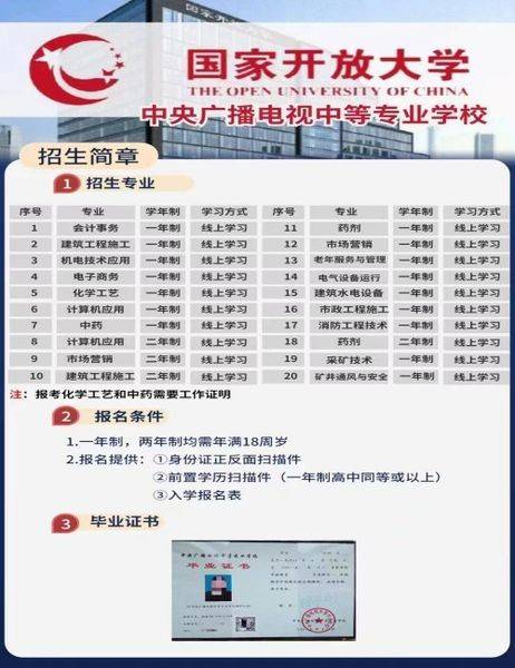 江西电大中专怎么报名？一年制、二年制报名注册中！不限户籍！免试入学！