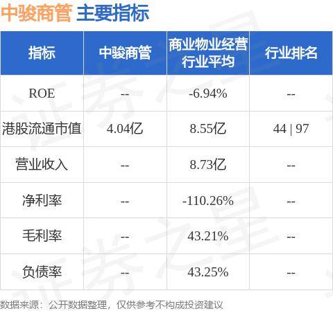 中骏商管(00606.HK)：丁祖昱获委任为审核委员会成员
