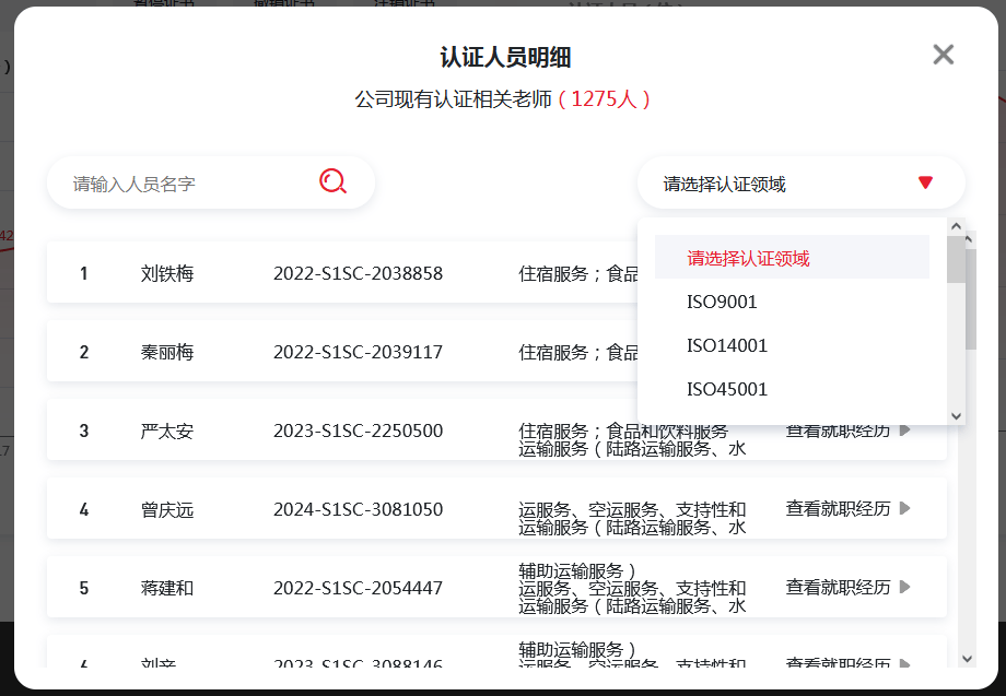 中鉴认证有多少审核员？