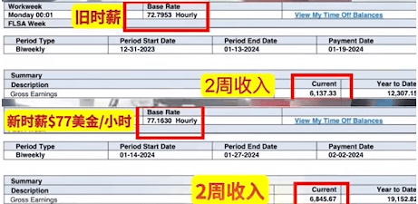 美国护士年入百万人民币，真的假的？
